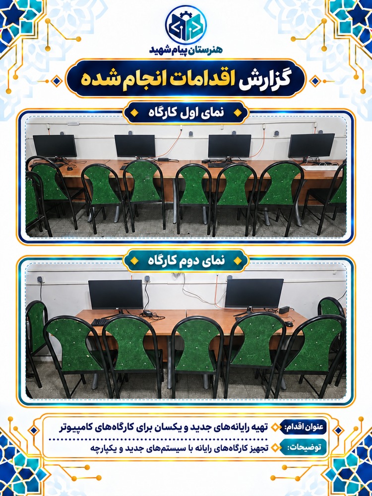 کاور پوشه اقدامات انجام‌شده؛ تجهیز کارگاه‌های رایانه